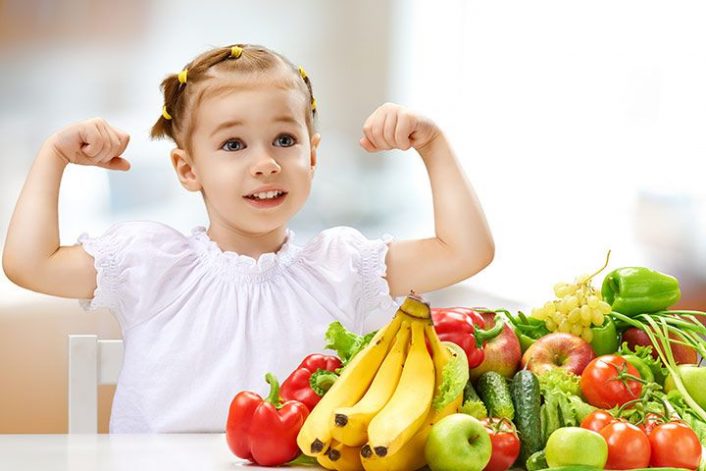 Nutrition For Kids 706x471