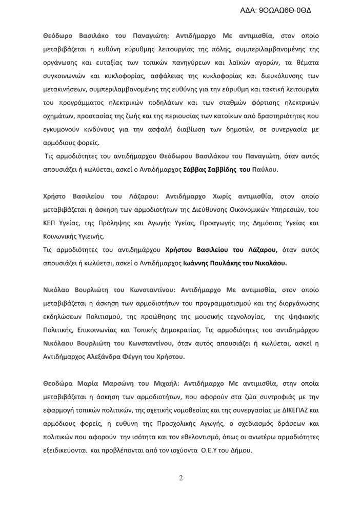ΑΠΟΦΑΣΗ ΔΗΜΑΡΧΟΥ 189 2026 ΟΡΙΣΜΟΣ ΑΝΤΙΔΗΜΑΡΧΩΝ ΕΝΤΕΤΑΛΜΕΝΩΝ ΣΥΜΒΟΥΛΩΝ IoynioΣ 2026 9ΟΩΑΩ6Θ 0ΘΔ Page 2 706x998
